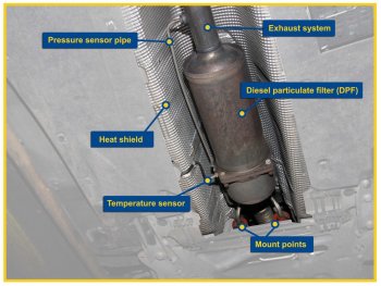 Diesel Particulate Filter Maintenance | GEM